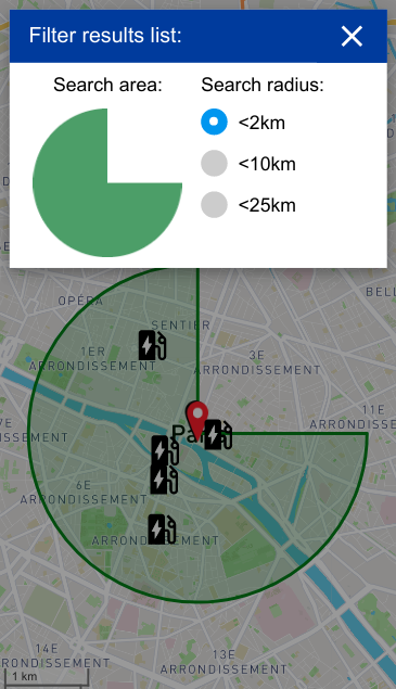 Filter the list of Electric Charging Points by area and search radius