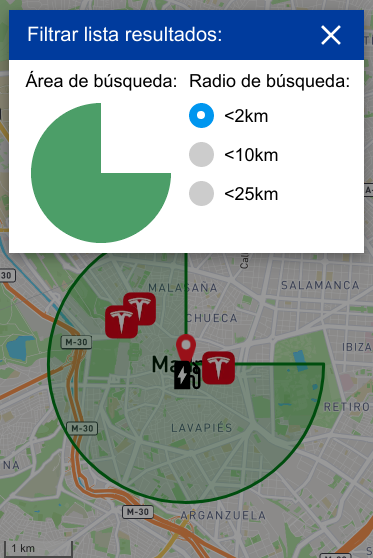 Filtra la lista de Puntos de Recarga eléctrica por áreas y radio de búsqueda