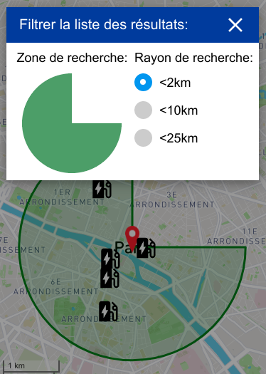 Filtrer la liste des Bornes de Recharge électriques par zones et rayon de recherche