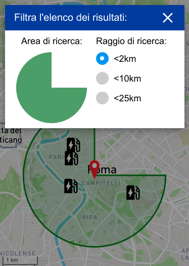 Filtra l'elenco dei Punti di Ricarica elettrica per area e raggio di ricerca