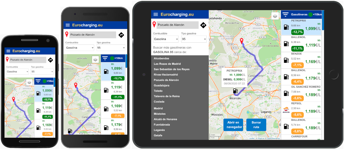 Eurocharging is compatible with all types of screen resolution and browsers