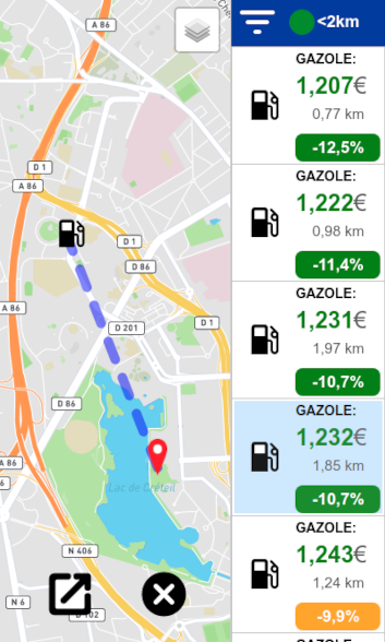 Les stations-service à proximité sont classées par prix et différence de prix avec les autres stations-service de la région