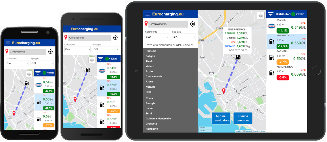 Eurocharging è compatibile con tutti i tipi di risoluzione dello schermo e browser